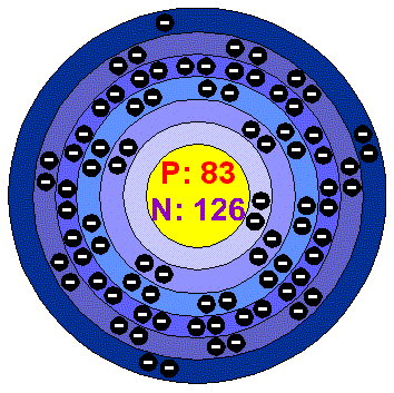 [Bohr Model of Bismuth]